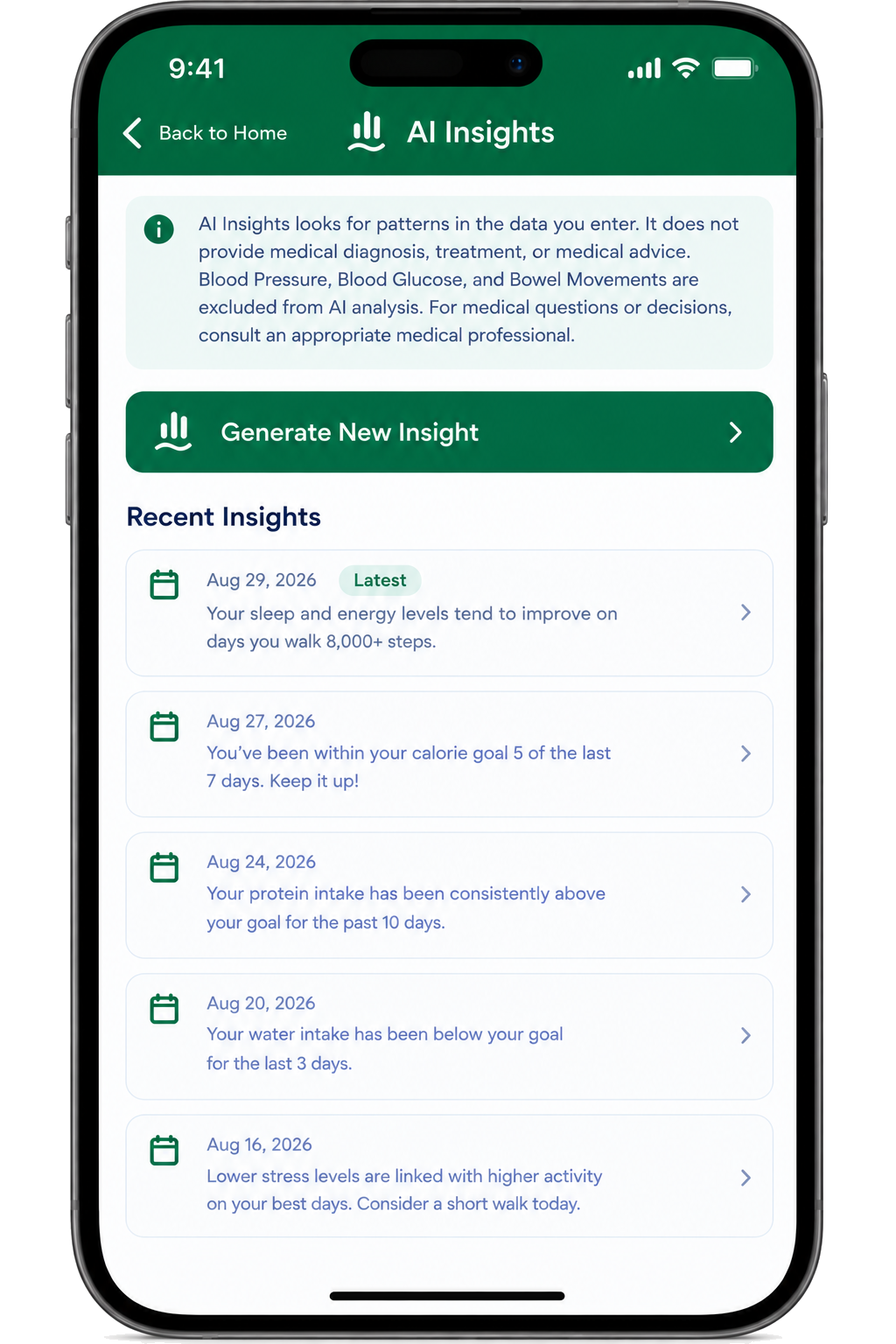 AI Insights screen mockup